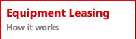 Learn more about how equipment leasing and financing can help grow your business.