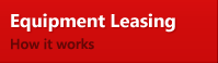 Equipment Leasing - How it works